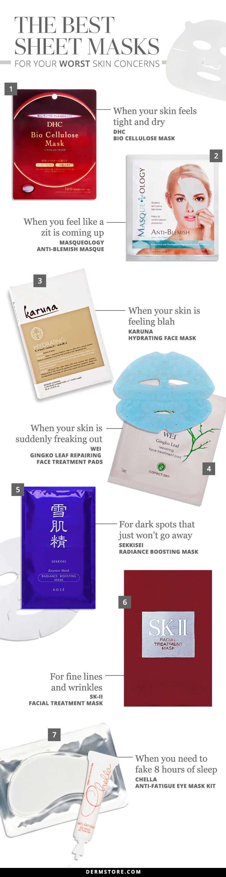 The Best Sheet Masks for Your Worst Skin Concerns