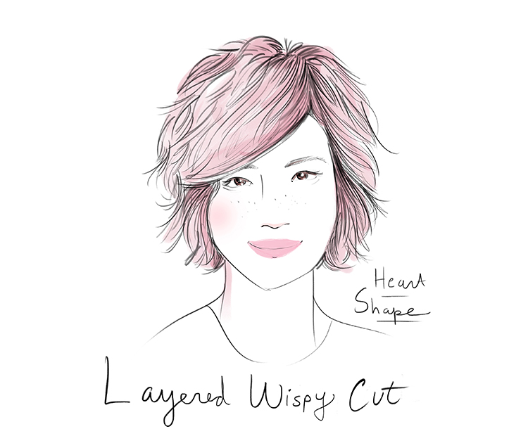 ilustración de cabello tenue I Dermstore Blog