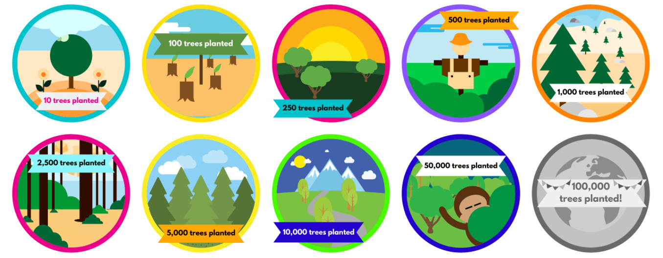 Preloved Plants 50,000 Trees 