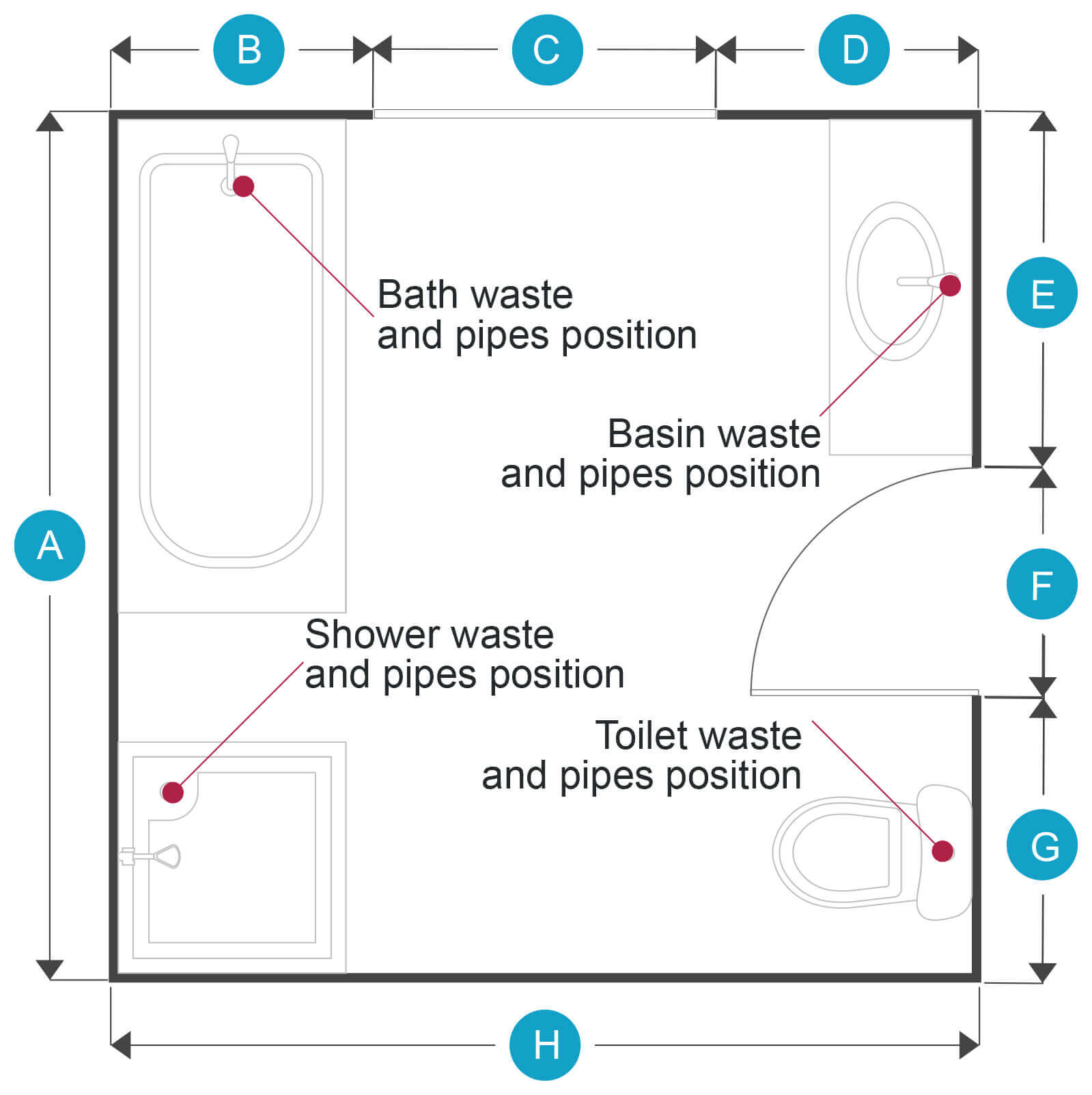 How To Measure Shower Walls At Ernest William Blog