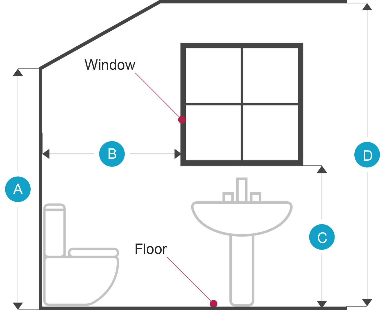 How Do I Measure My Bathroom Homebase