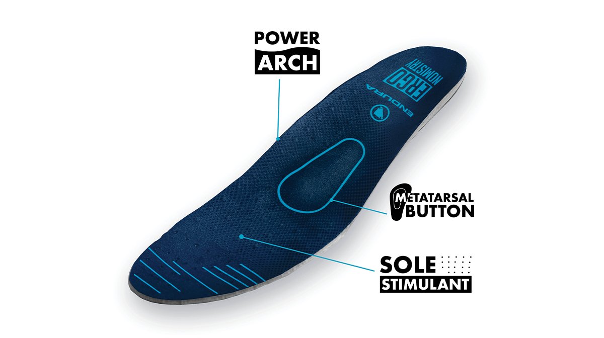 Endura shoe insole design