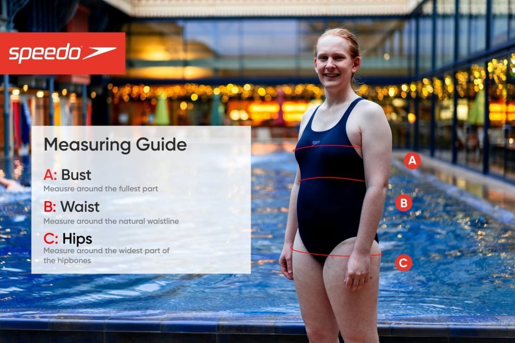 Finding Transgender Swimwear Our Swimwear Guide Speedo Blogs