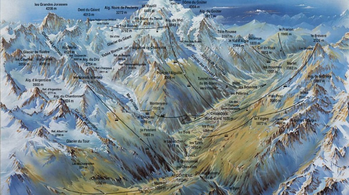 Chamonix Valley - 3 of the Best Hiking Routes
