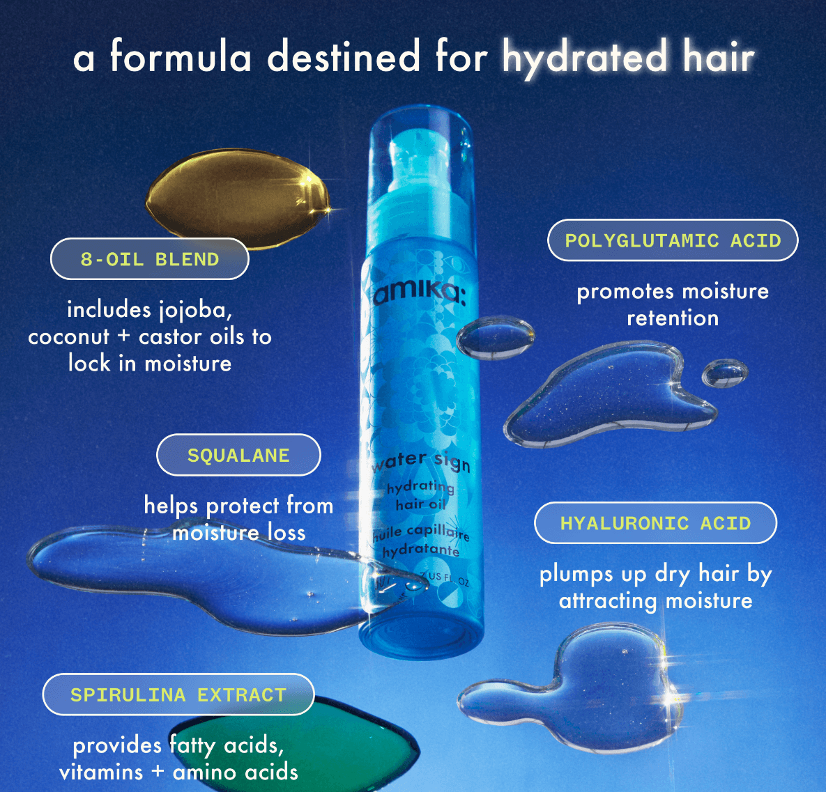 a formula destined for hydrated hair 