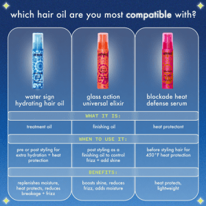 Hair Oil comparison infographic