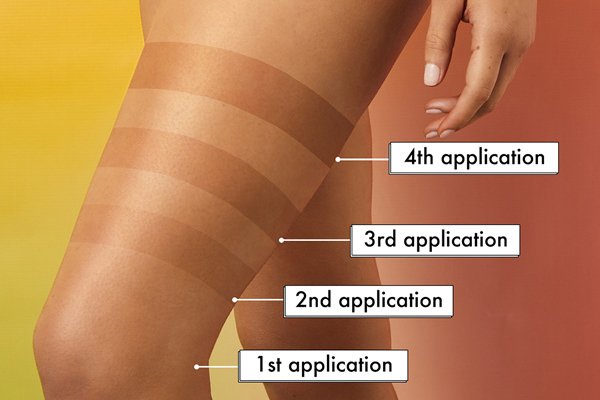 a leg showing different shades of tan