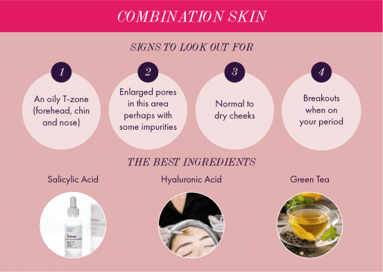 The ultimate guide to detecting your skin type