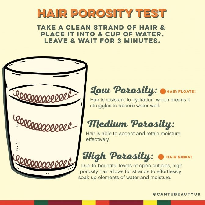 Everything you need to know about hair porosity | LOOKFANTASTIC Blog