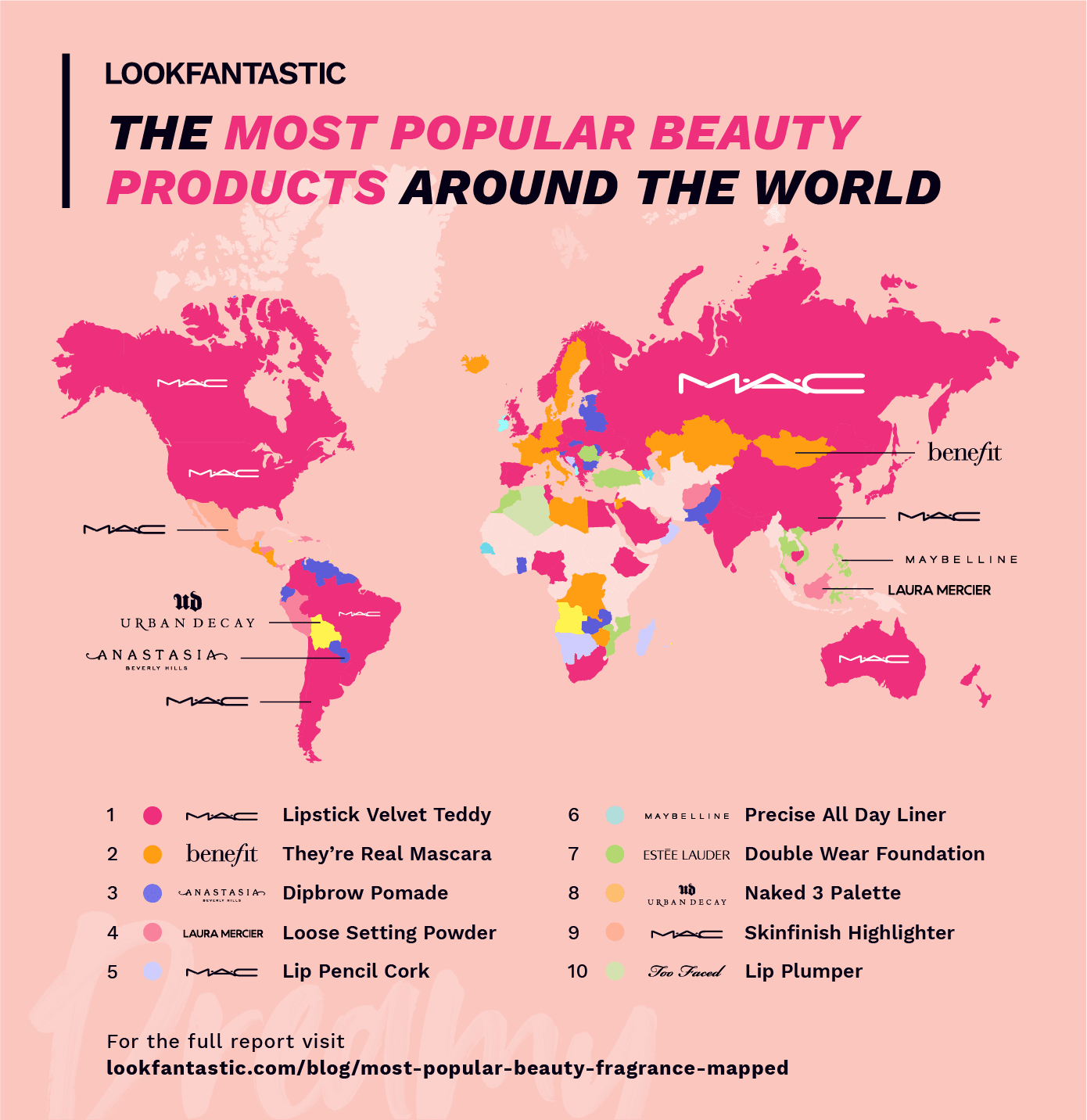 The World'S Most Popular Beauty Products & Fragrances | Lookfantastic