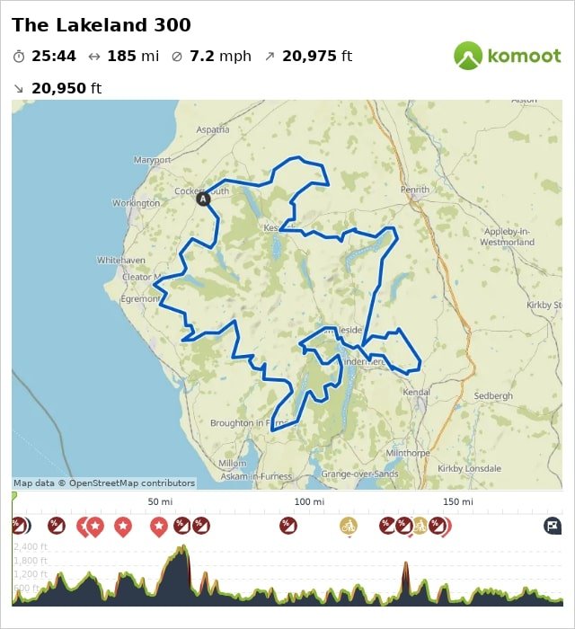 Cycling route map for the lakeland 300