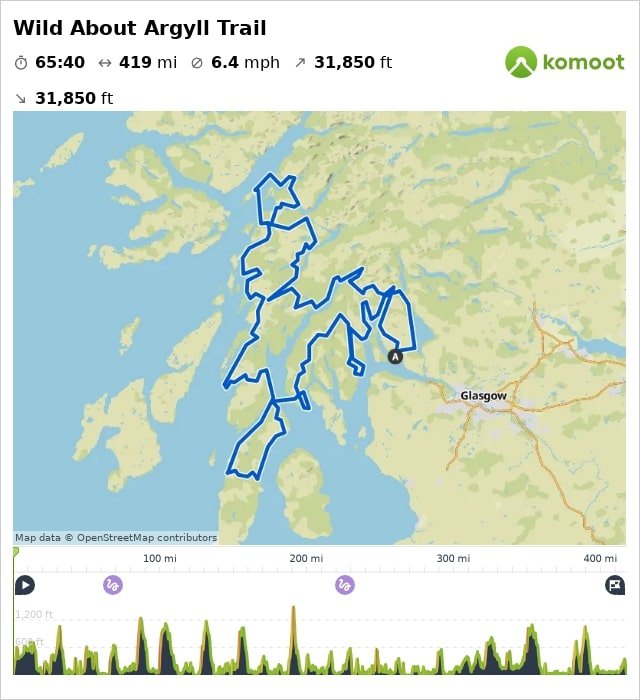 Bikepacking route for Wild About Argyll Trail