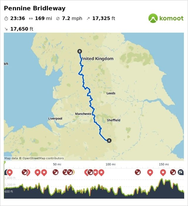 Pennine Bridleway bike packing route