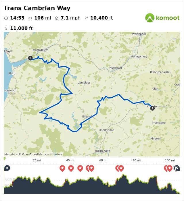 Trans Cambrian Way route for bikepackers