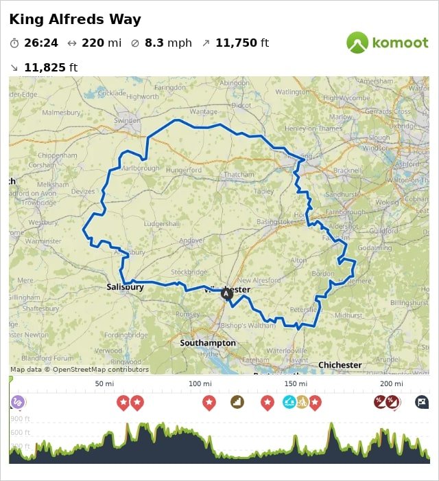 map of king alfred's way bike packing route