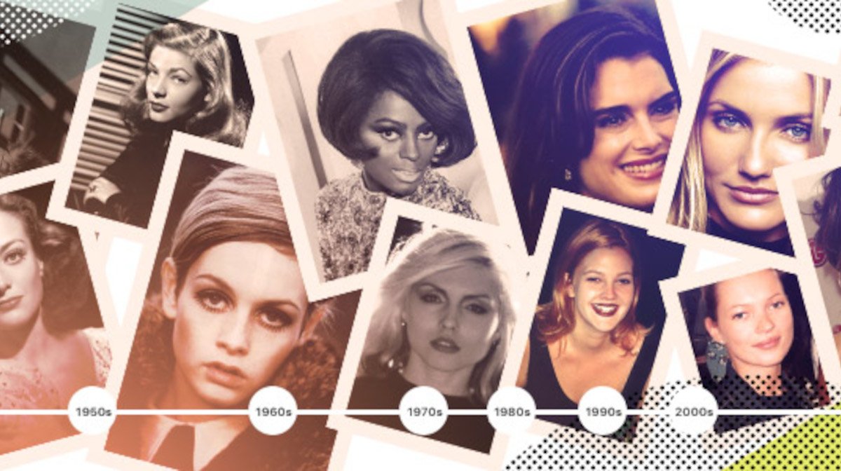The Power Of The Brow Through The Decades – The Brow Backstory