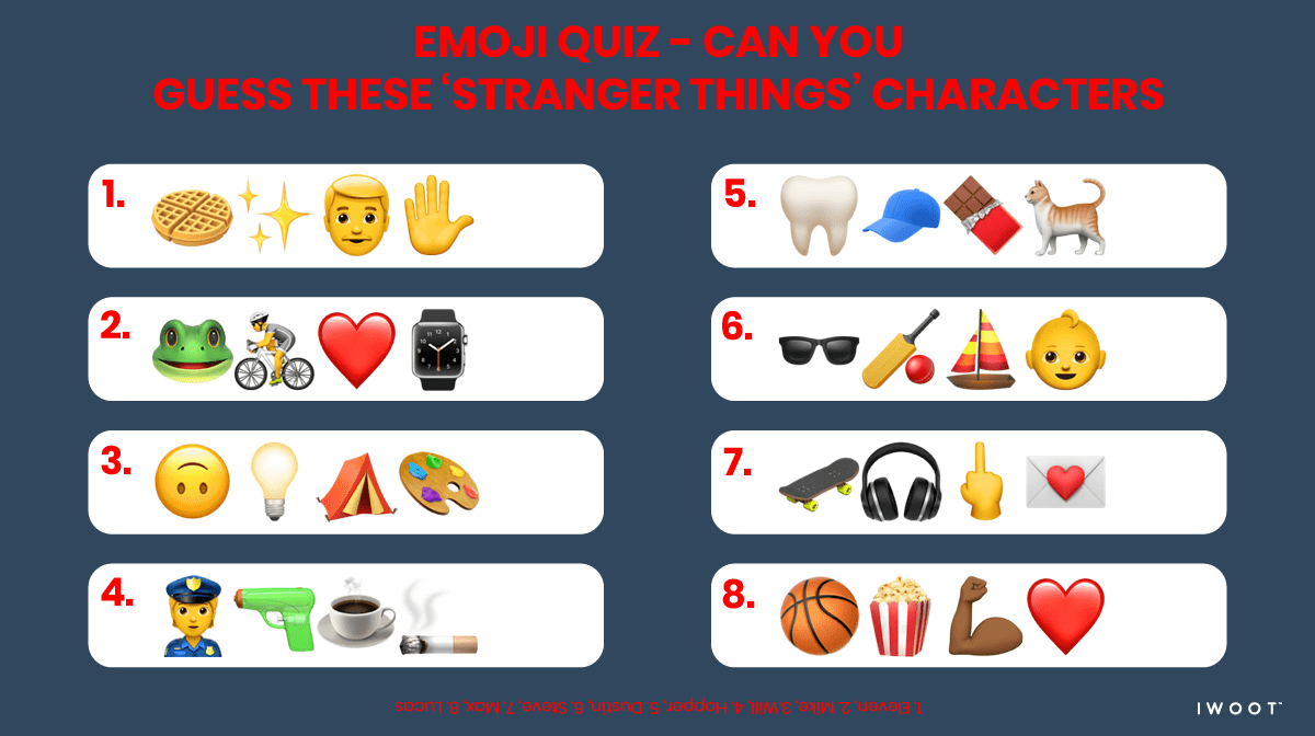 Guess The Character By The Emoji! (spoilers)