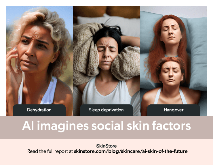 Social Skin Factors AI Prediction