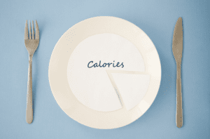 Back to Basics. Understanding calorie deficit