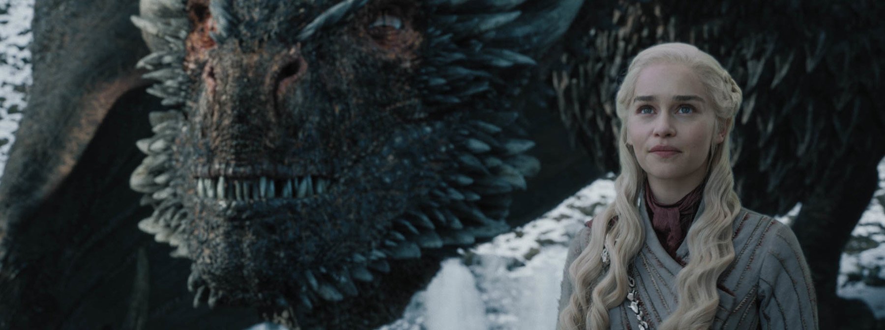 Game Of Thrones Prequel House Of The Dragon Begins Production