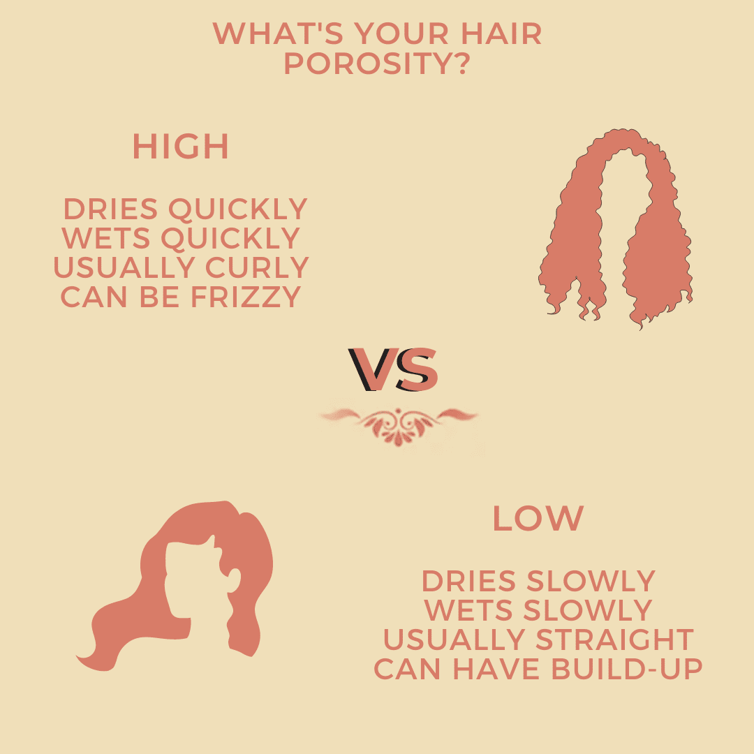 What is Hair Porosity and Recommended Products - Grow Gorgeous