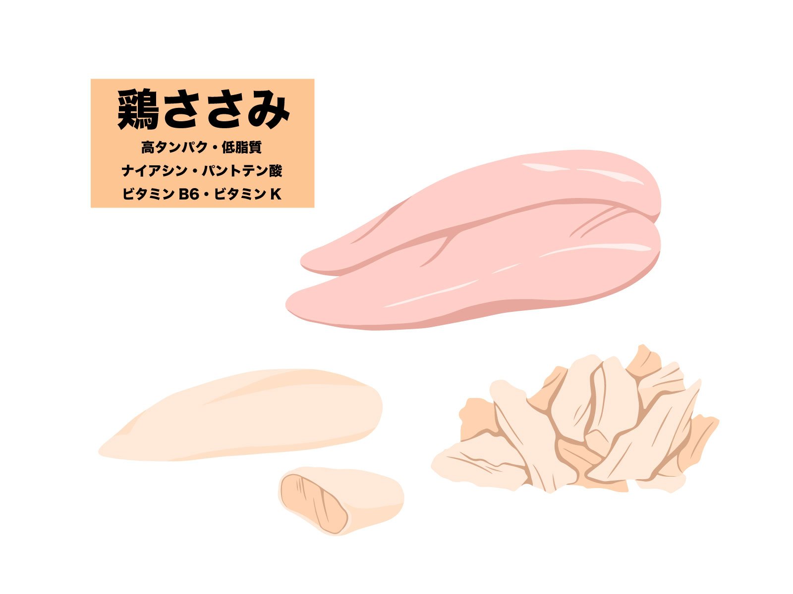 鶏ささみの栄養価
