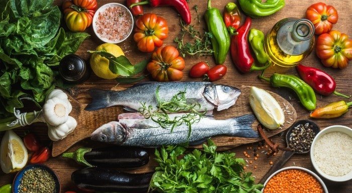 Was ist die mediterrane Ernährung? | Lebensmittelliste & Muster-Ernährungstag