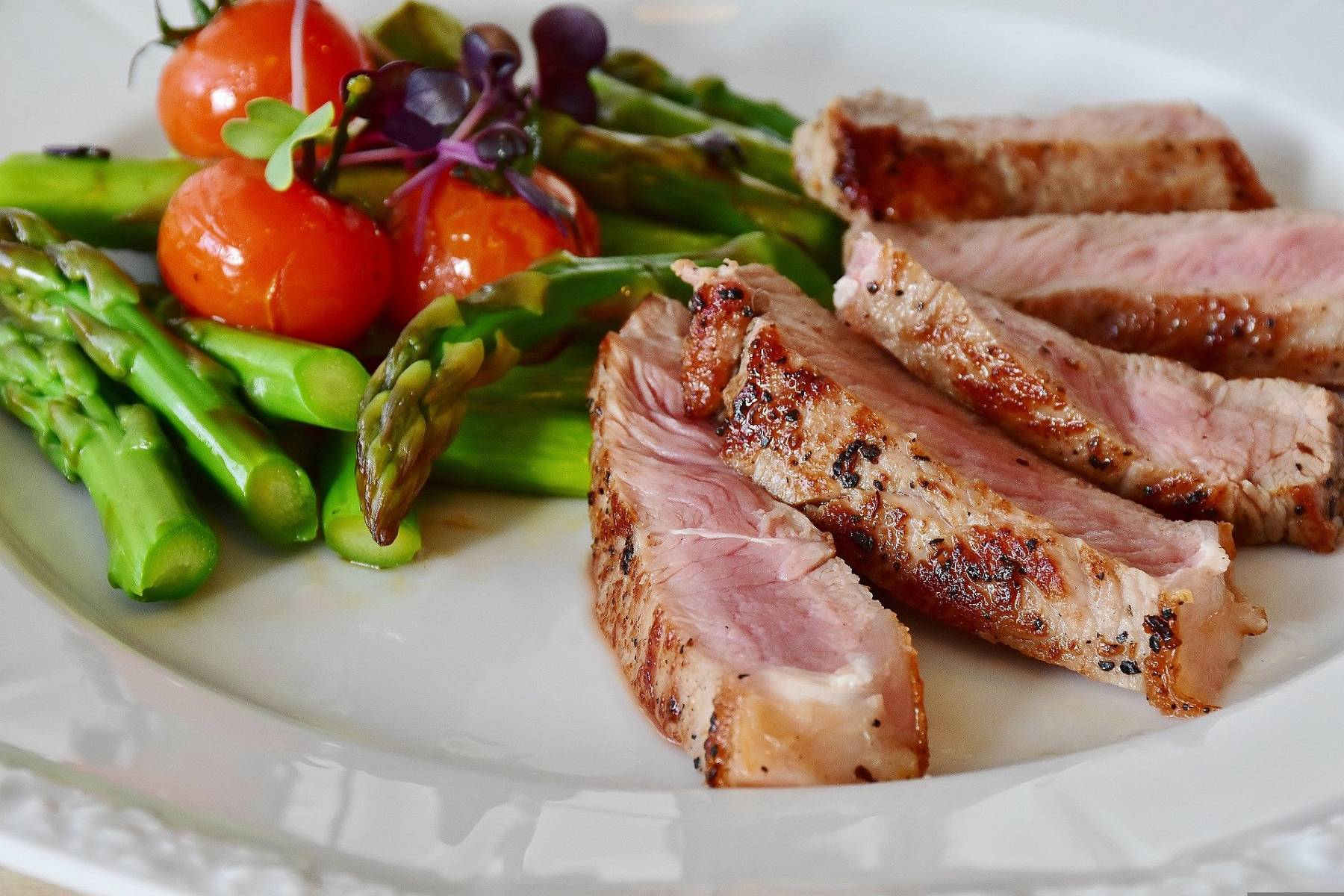 Wie viele Kalorien solltest du für deine Ziele essen?