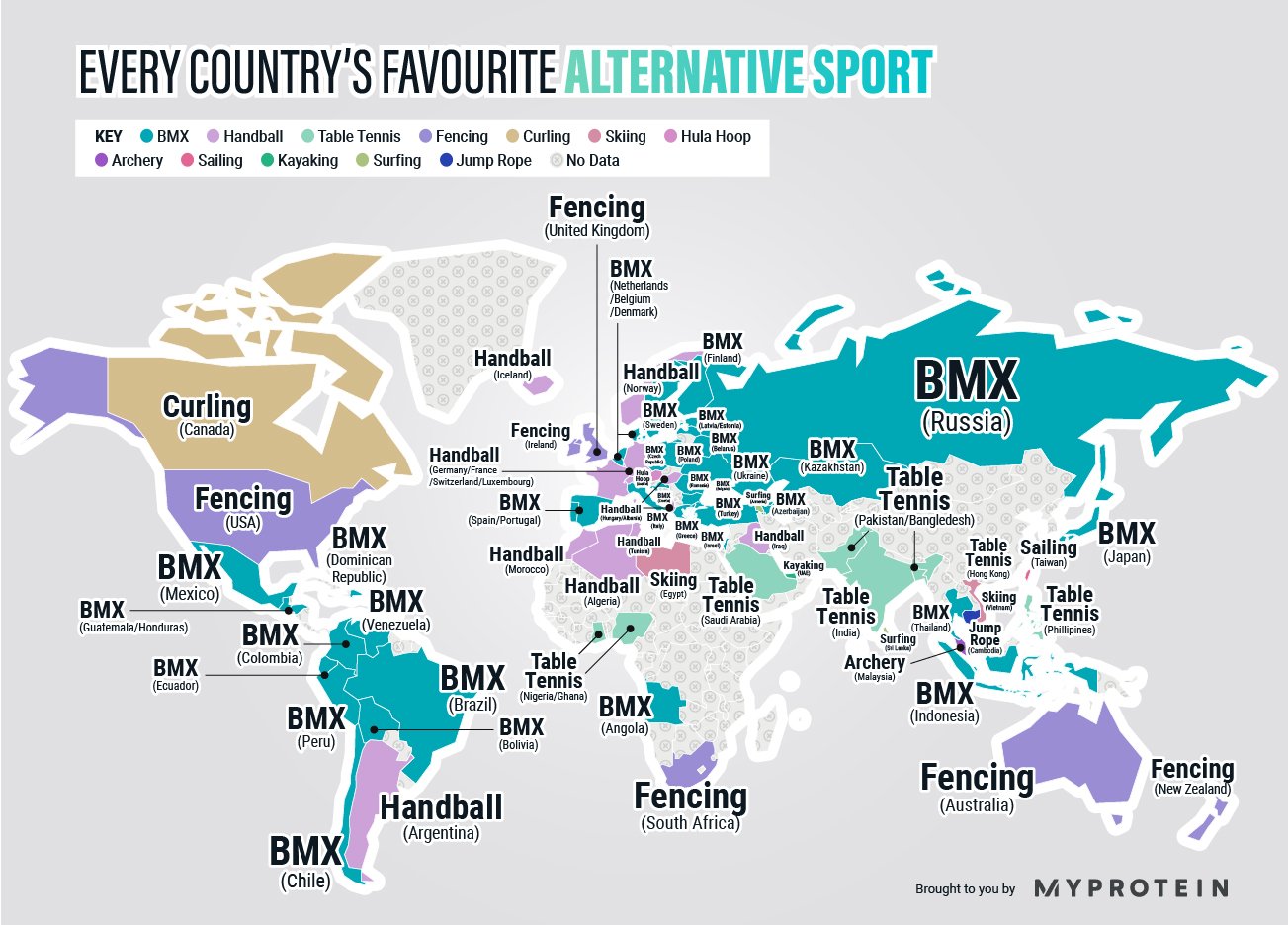 The Alternative Sport Index What Are The Best Alternative Sports To