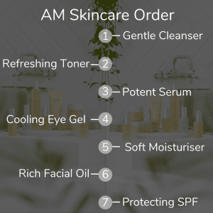 skincare order