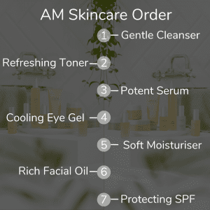 skincare order