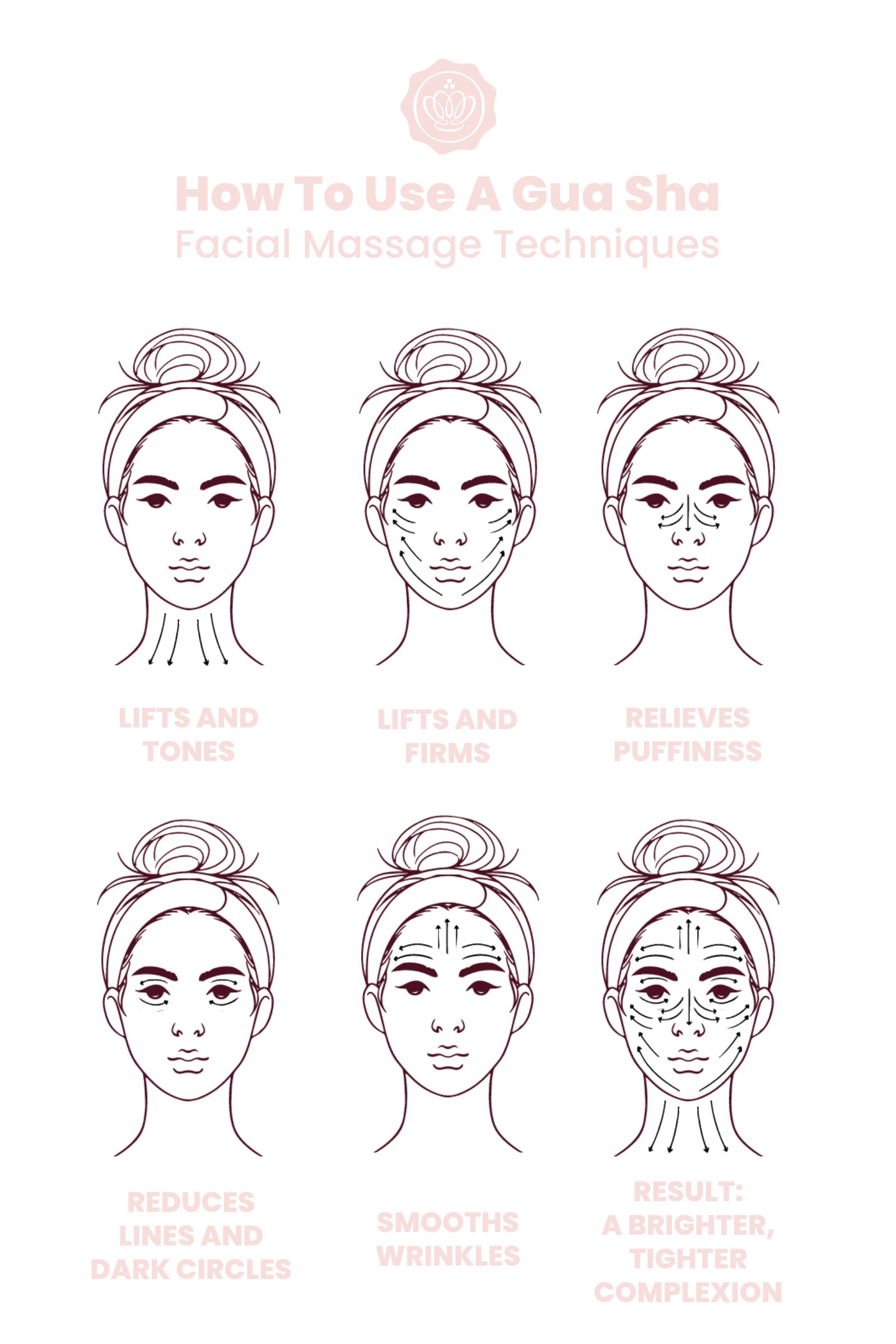 How To Use A Gua Sha Facial Massage Techniques Glossybox