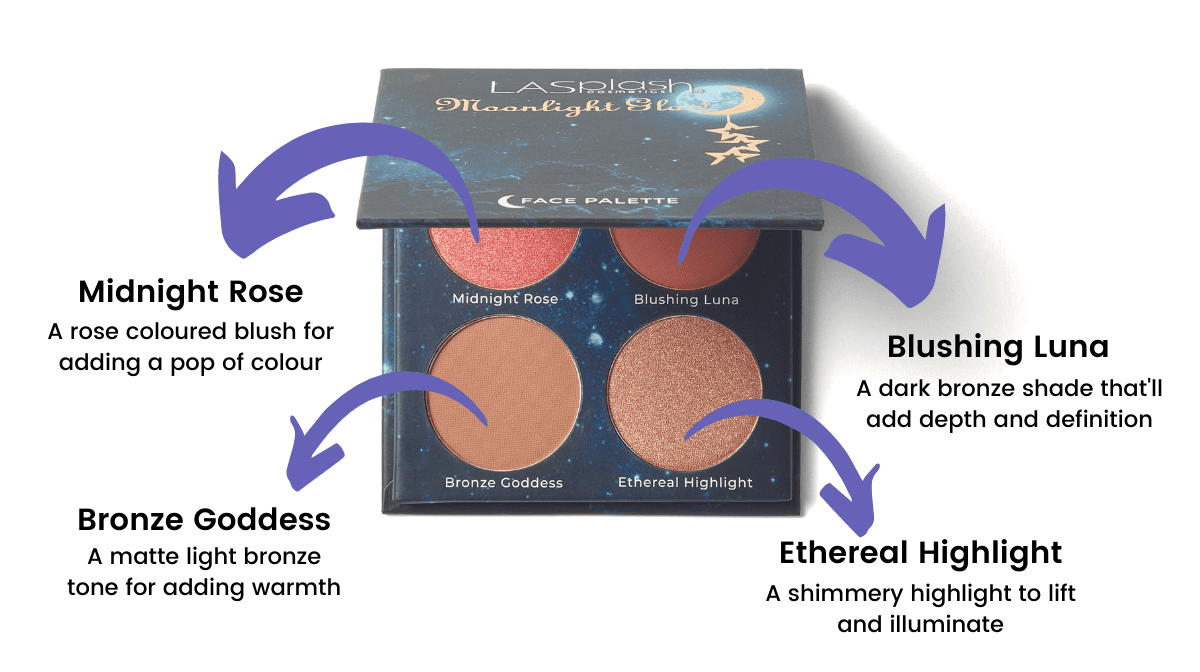 LASplash Cosmetics  Hydro Highlight Drops