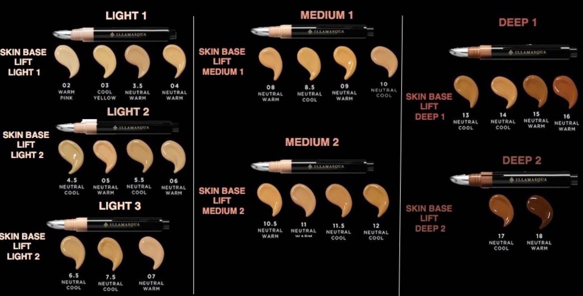 Illamasqua Face Chart