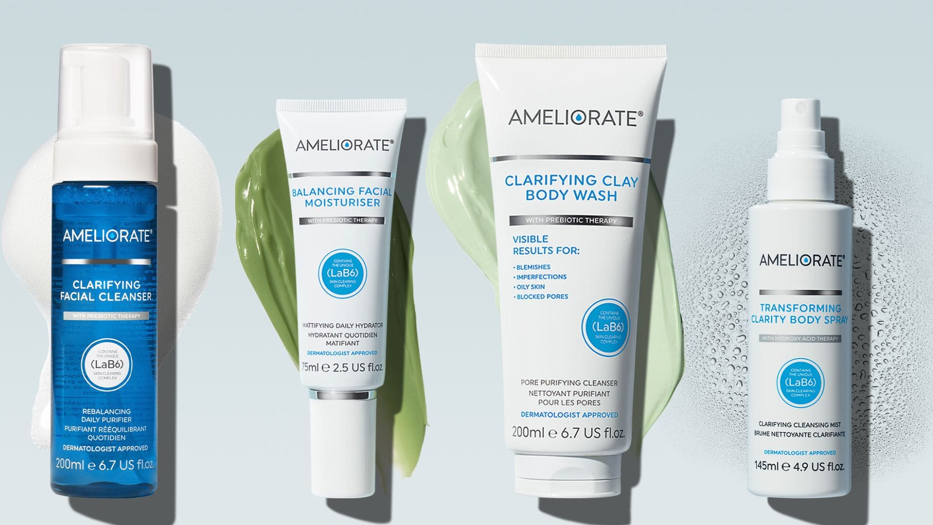 Face and Body Blemishes: Everything you need to know