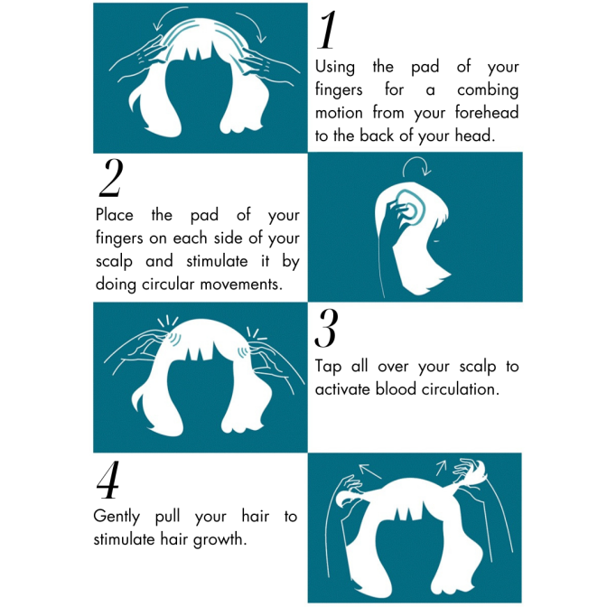 How to perform a scalp and hair deep cleanse effectively