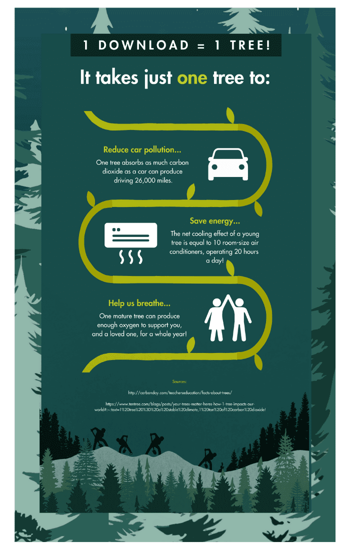 App downloads for trees infographic