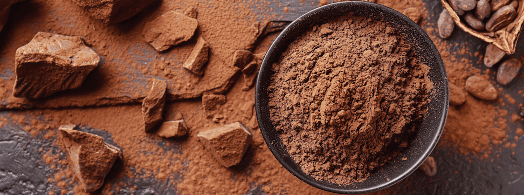 Cacao Benefits: 10 Health Benefits Of Cacao