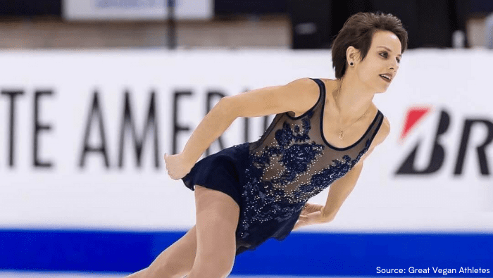 Vegan Olympic Athletes | Myvegan