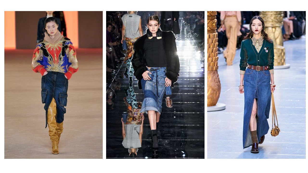 The Top AW20 Trends for Womenswear | Trend Report - Coggles