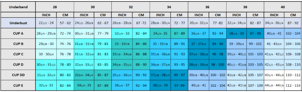 How to Choose a Sports Bra? Sizing & Measuring