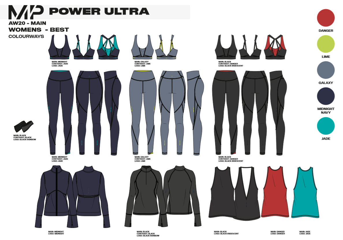 Power-ultra-collection