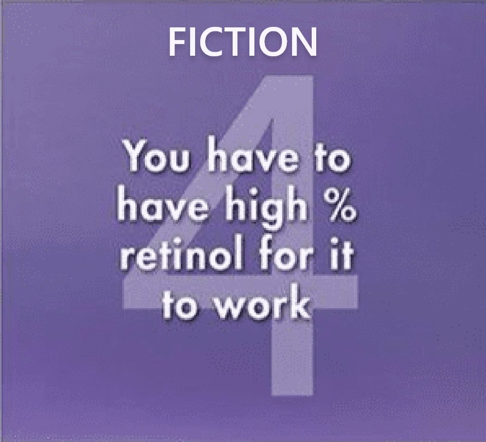 Fiction 4: you have to have high % retinol for it to work