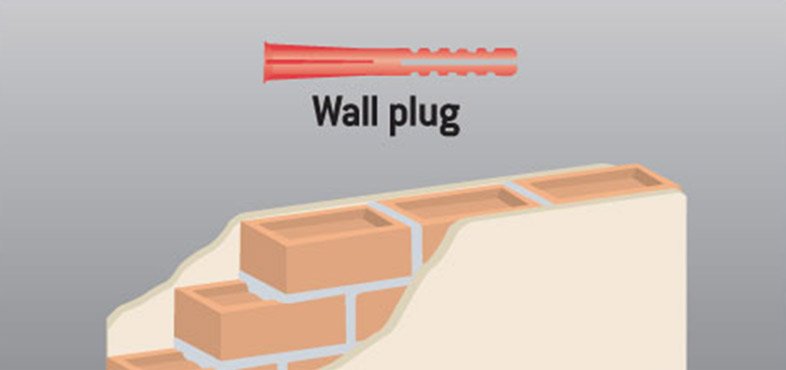 Use heavy duty wall plugs on brick or concrete