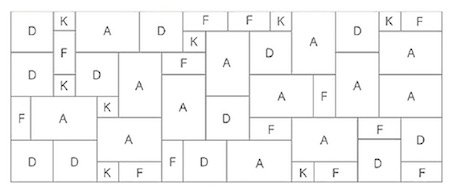 Patio laying pattern B