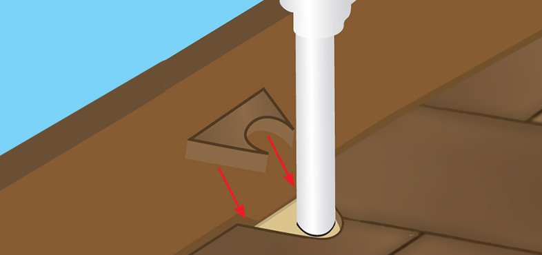 fitting laminate around a pipe