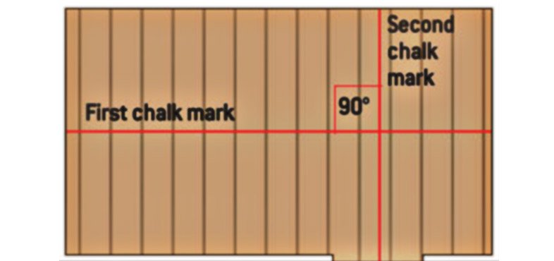 mark a second line at 90° to the first line