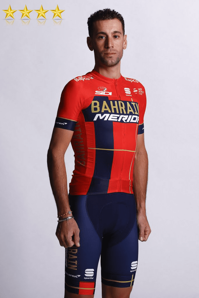 cycling team kits 2019