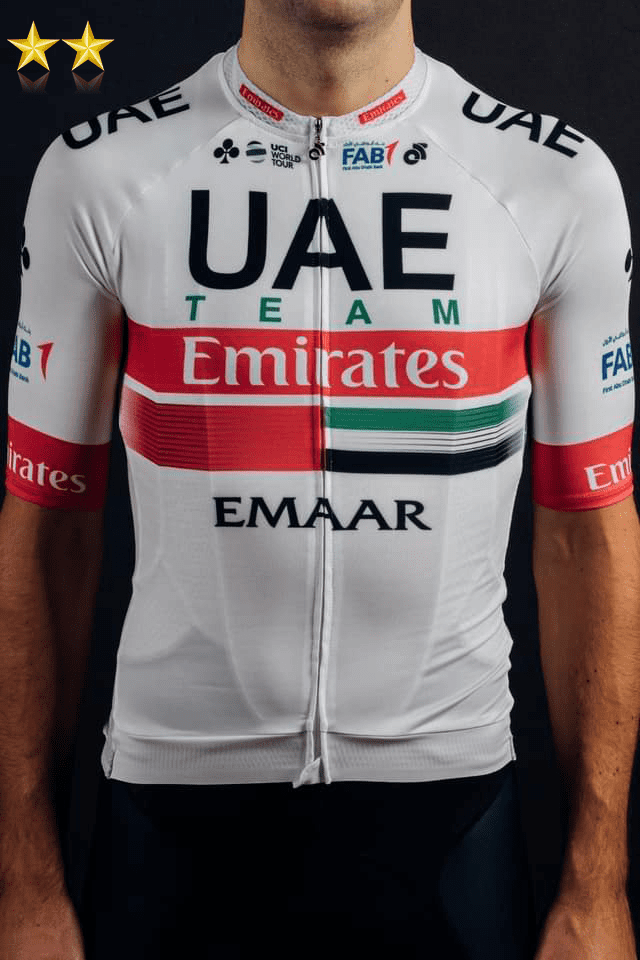 2019 pro cycling kits