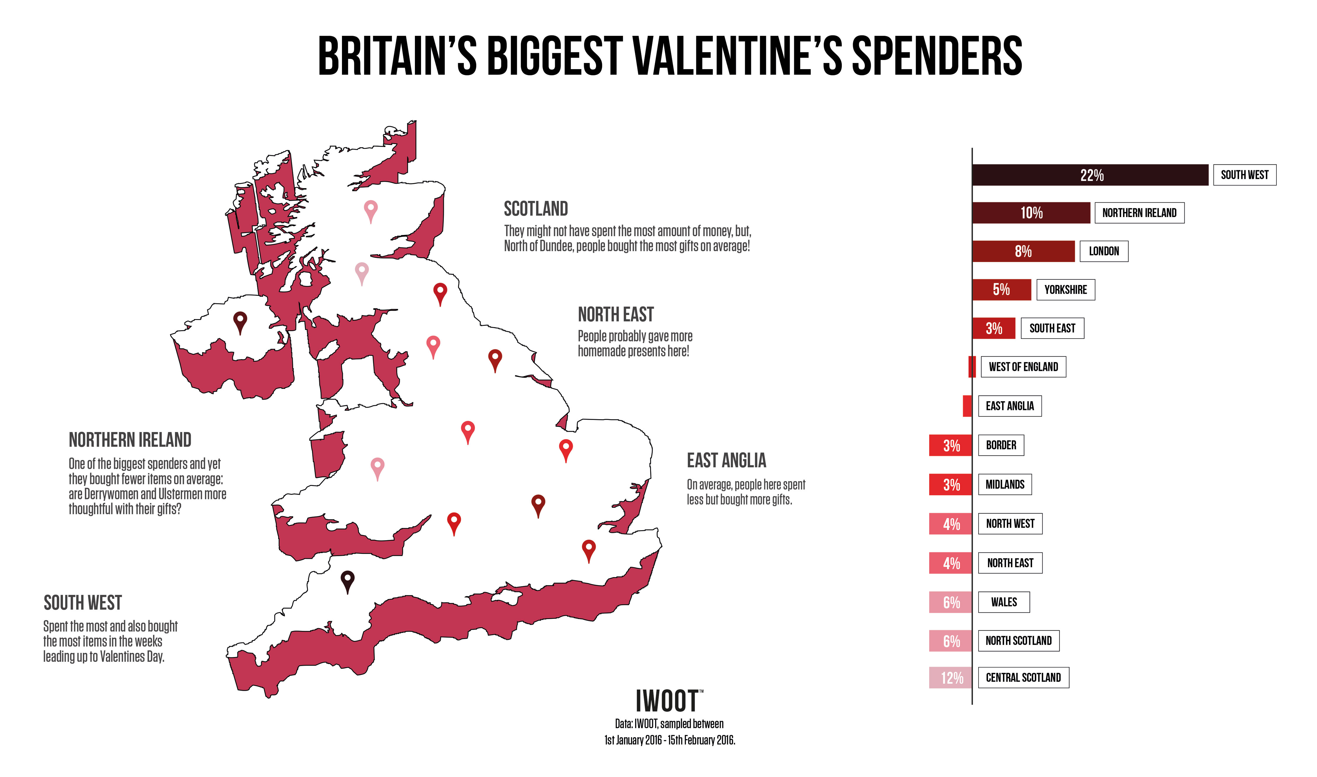 Britain’s Biggest Valentine’s Spenders